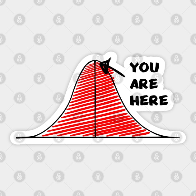 Funny – normal distribution – Bell curve – You are here Sticker by LiveForever